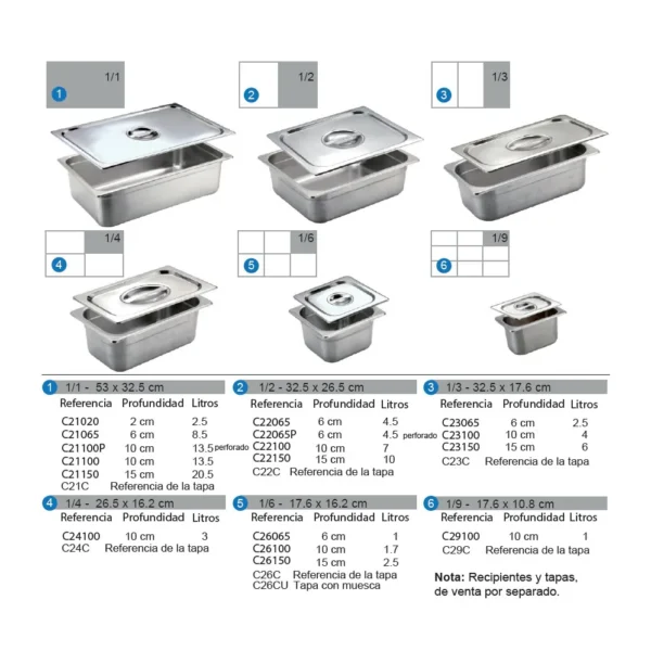 1 AZAFATES EN ACERO INOXIDABLE Diseno Azafates